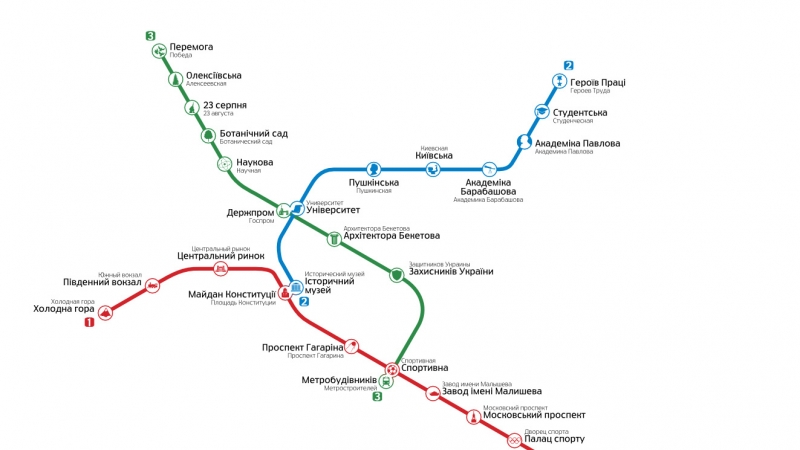 Схема метро Харьков
